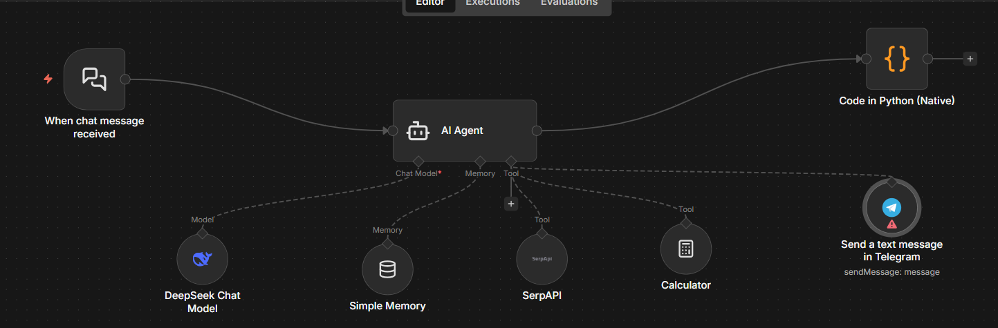 Project Name